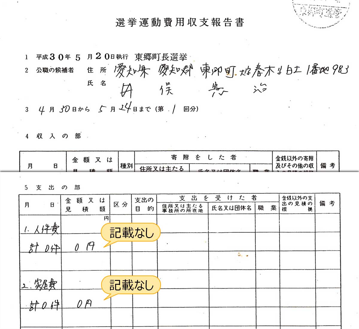 井俣憲治選挙運動費用収支報告書